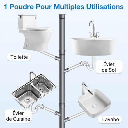 Déboucheur TurboClean Pro: Dites Adieu aux Canalisations Bouchées!