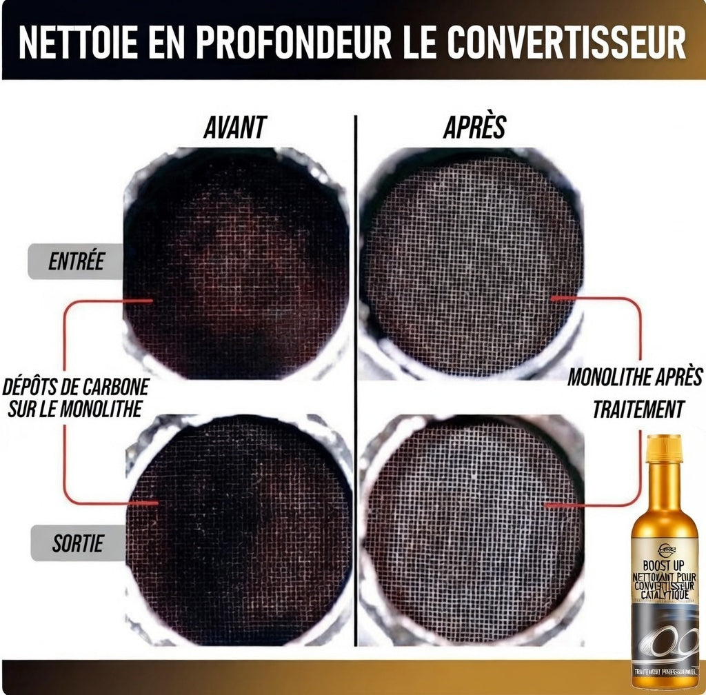 BOOST UP™: Nettoyant Catalyseurs et Accélérateurs Moteur